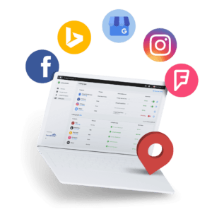 Listing Builder and Listing Synch Pro