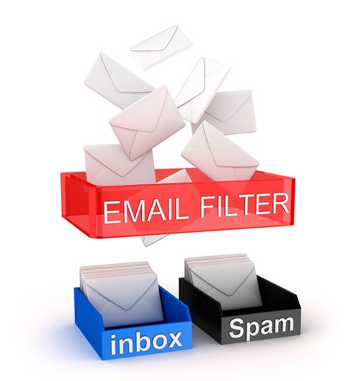 How to Avoid Email Spam Filters
